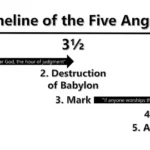 Timeline of the Five Angels – part 2